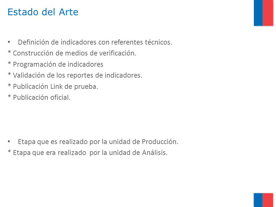 Estado del Arte Definición de indicadores con referentes técnicos.