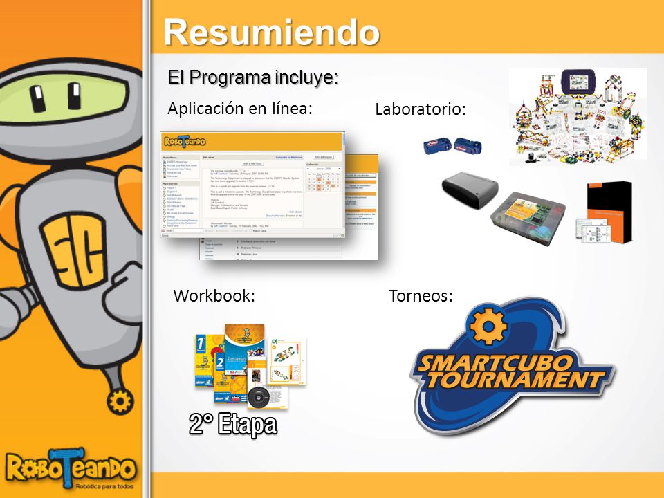 Resumiendo El Programa incluye: Aplicación en línea: Laboratorio: