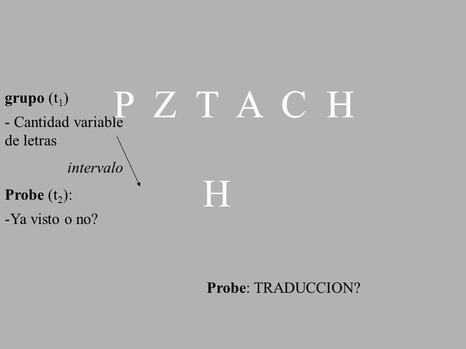 P Z T A C H P Z T A C H H grupo (t1) - Cantidad variable de letras