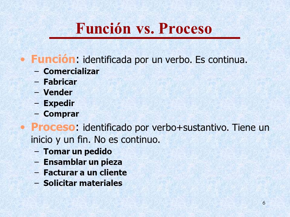Función vs. Proceso Función: identificada por un verbo. Es continua.