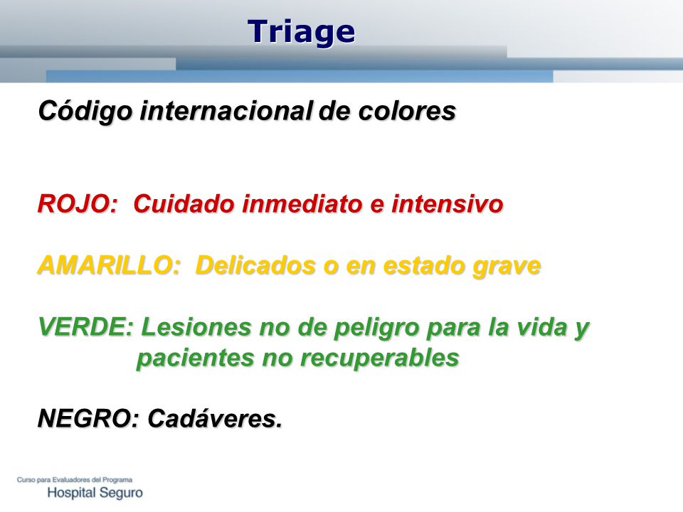 Triage Código internacional de colores