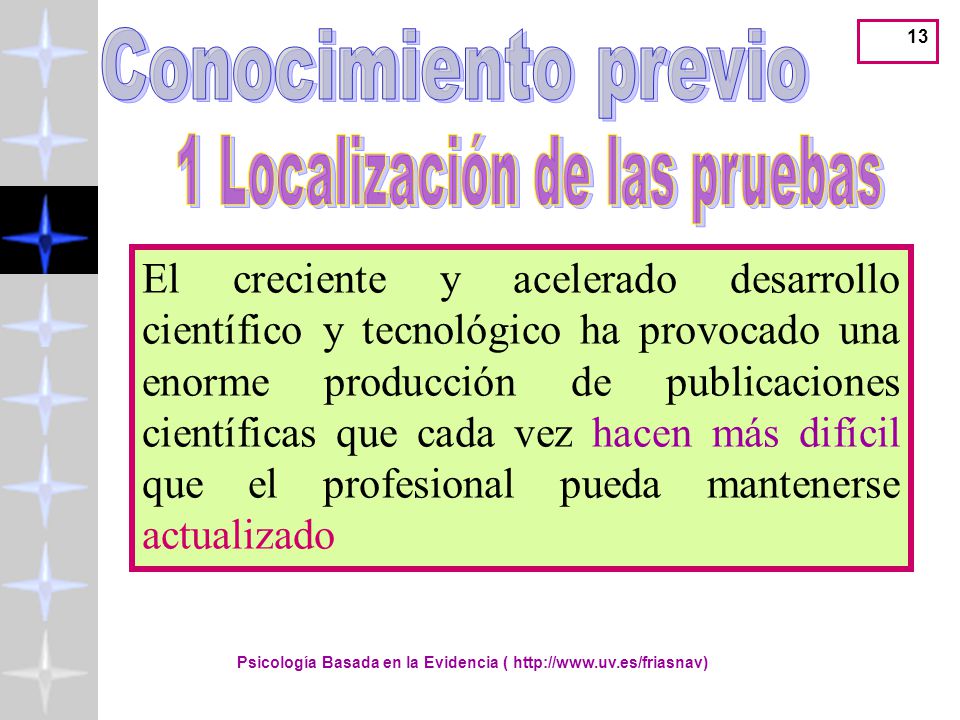 Conocimiento previo 1 Localización de las pruebas