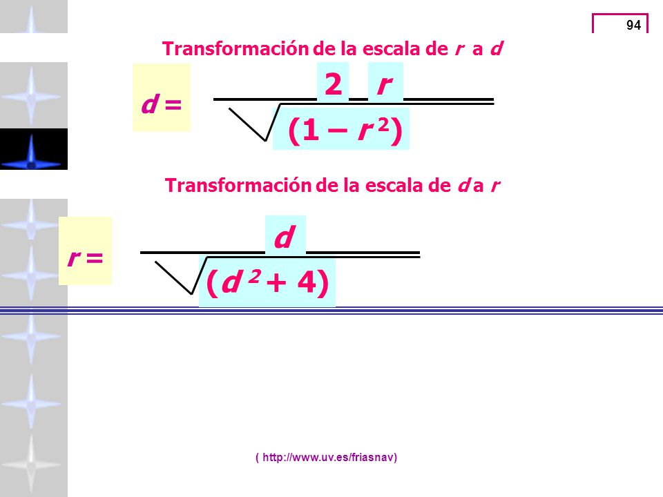 (1 – r 2) 2 r (d 2 + 4) d d = r = Transformación de la escala de r a d