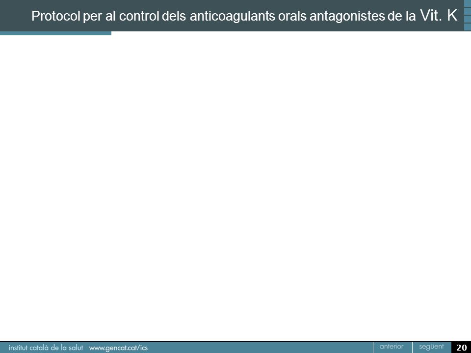 Protocol per al control dels anticoagulants orals antagonistes de la Vit. K