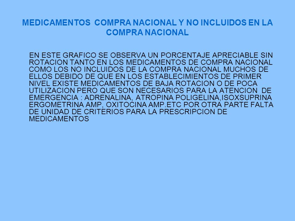MEDICAMENTOS COMPRA NACIONAL Y NO INCLUIDOS EN LA COMPRA NACIONAL