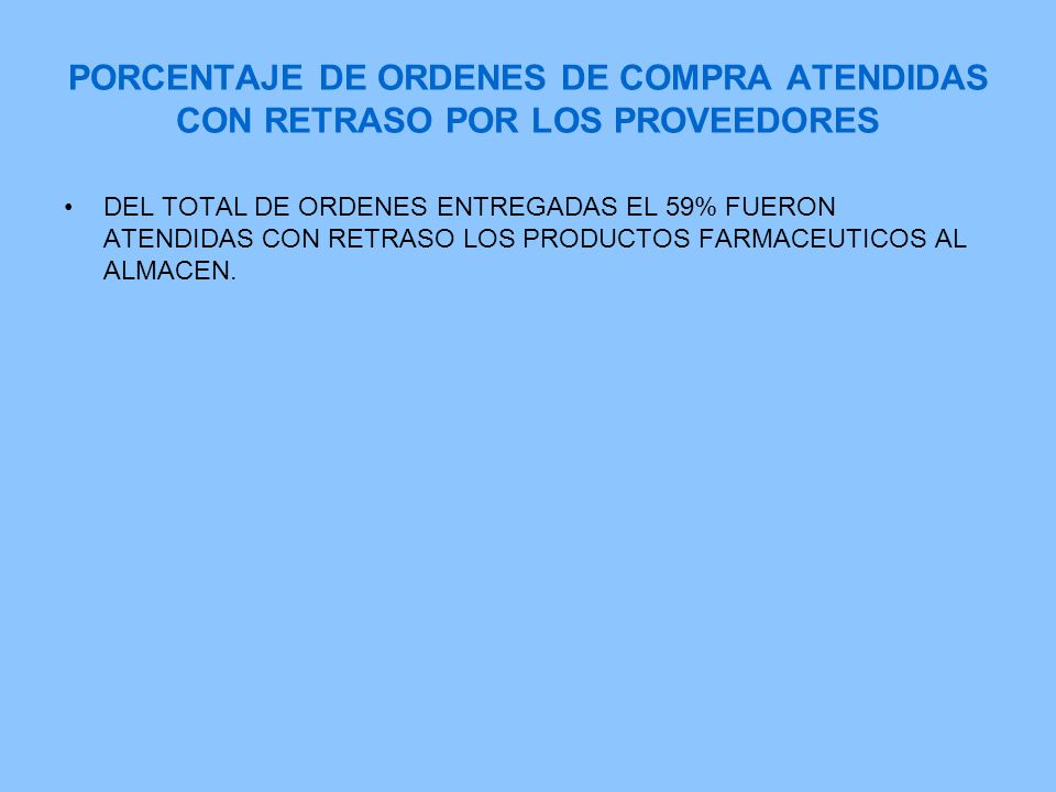 PORCENTAJE DE ORDENES DE COMPRA ATENDIDAS CON RETRASO POR LOS PROVEEDORES