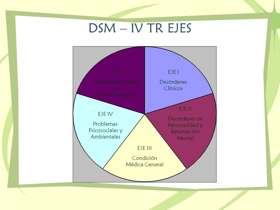 DSM – IV TR EJES EJE I Desórdenes Clínicos EJE II