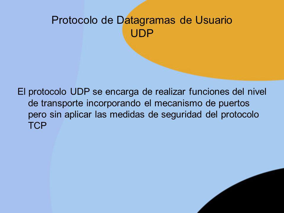 Protocolo de Datagramas de Usuario UDP