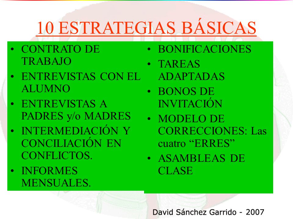 10 ESTRATEGIAS BÁSICAS CONTRATO DE TRABAJO ENTREVISTAS CON EL ALUMNO