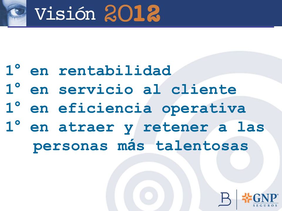 1° en rentabilidad 1° en servicio al cliente 1° en eficiencia operativa 1° en atraer y retener a las personas más talentosas