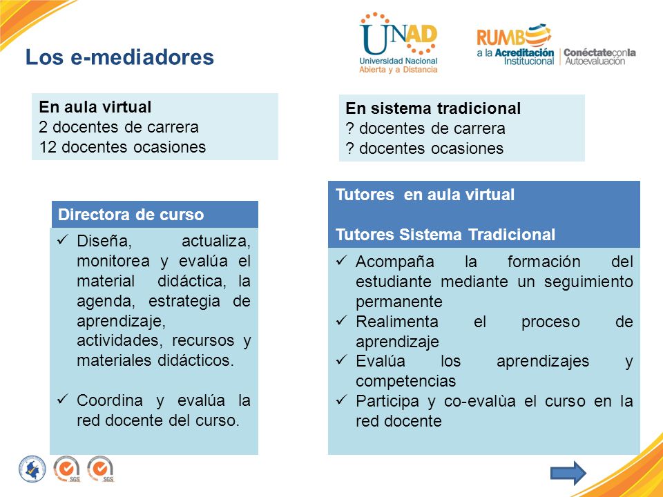 Los e-mediadores En aula virtual En sistema tradicional