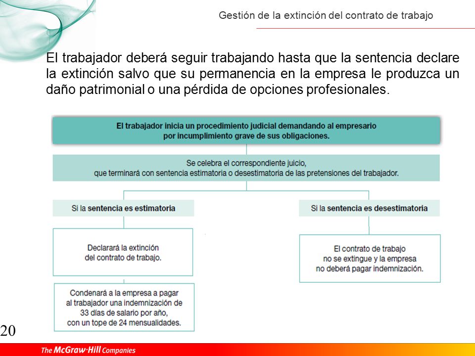 El trabajador deberá seguir trabajando hasta que la sentencia declare la extinción salvo que su permanencia en la empresa le produzca un daño patrimonial o una pérdida de opciones profesionales.
