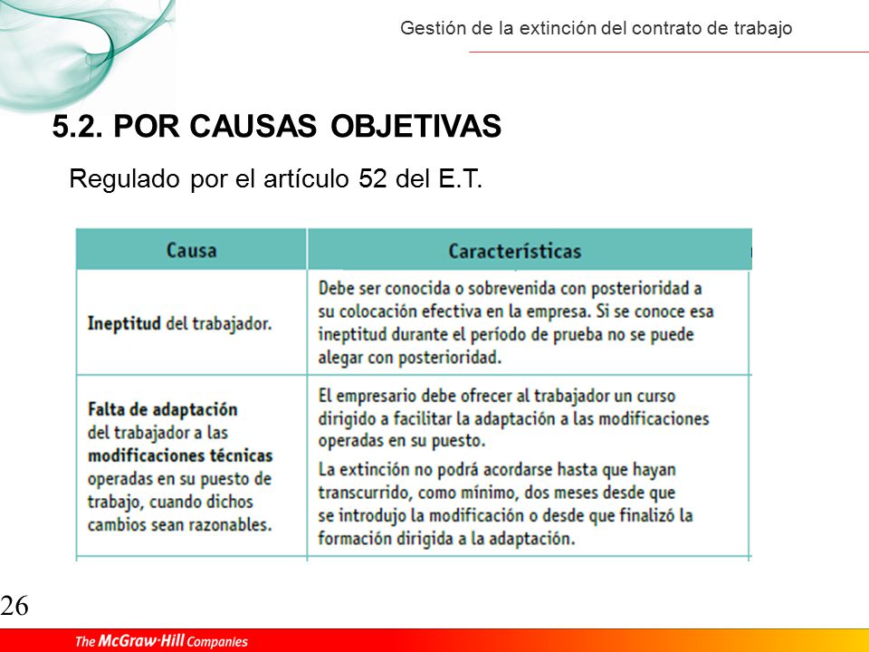 5.2. POR CAUSAS OBJETIVAS Regulado por el artículo 52 del E.T.