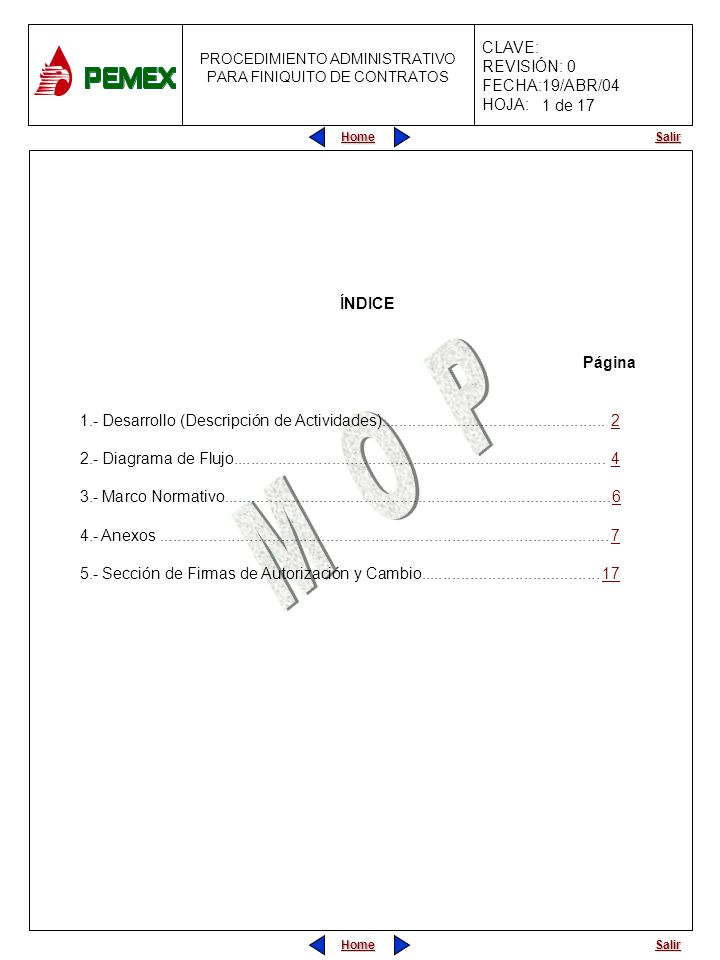 1 de 17 ÍNDICE. Página. 1.- Desarrollo (Descripción de Actividades)
