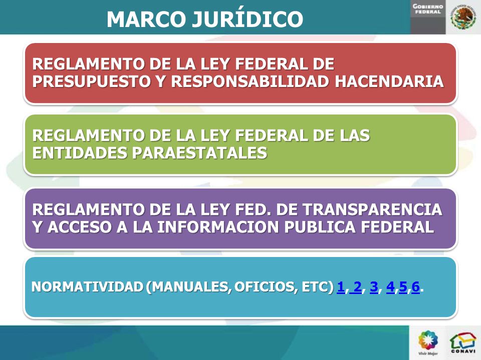 MARCO JURÍDICO REGLAMENTO DE LA LEY FEDERAL DE PRESUPUESTO Y RESPONSABILIDAD HACENDARIA. REGLAMENTO DE LA LEY FEDERAL DE LAS ENTIDADES PARAESTATALES.