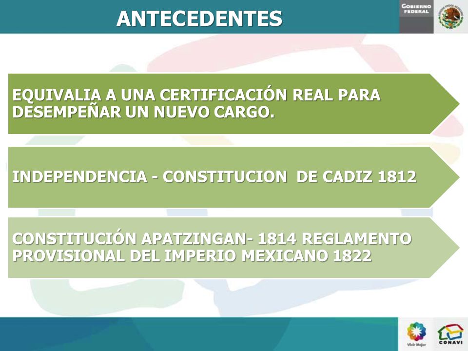 ANTECEDENTES EQUIVALIA A UNA CERTIFICACIÓN REAL PARA DESEMPEÑAR UN NUEVO CARGO. INDEPENDENCIA - CONSTITUCION DE CADIZ