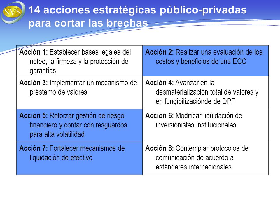 14 acciones estratégicas público-privadas para cortar las brechas