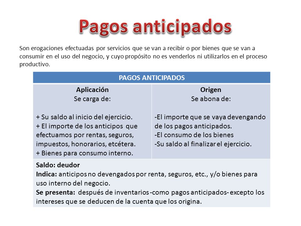 Pagos anticipados PAGOS ANTICIPADOS Aplicación Se carga de: