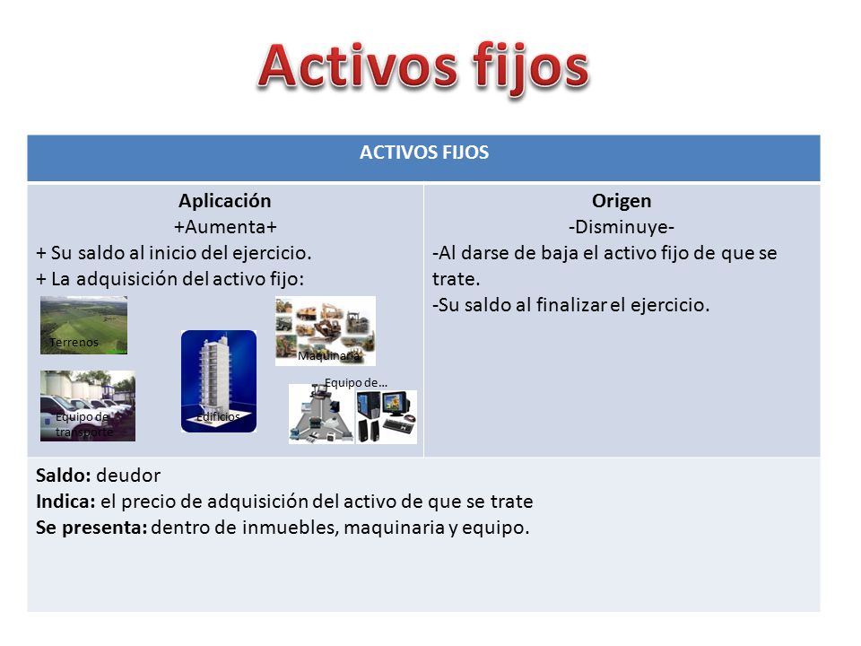 Activos fijos ACTIVOS FIJOS Aplicación +Aumenta+
