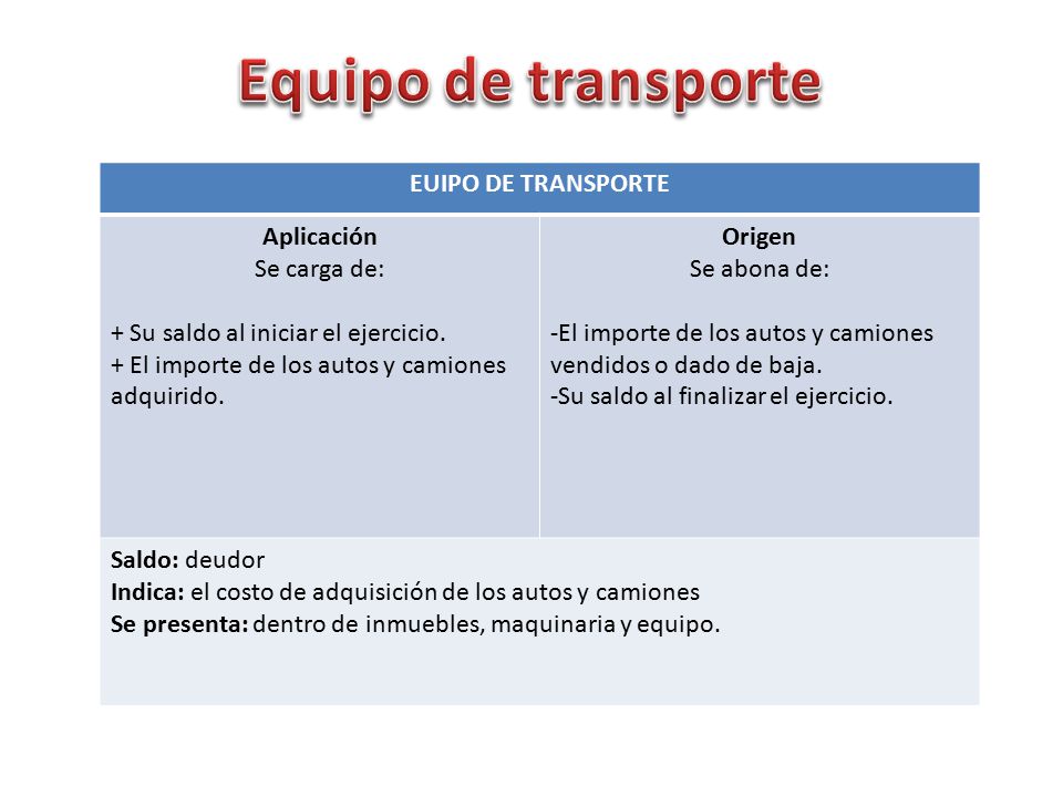 Equipo de transporte EUIPO DE TRANSPORTE Aplicación Se carga de: