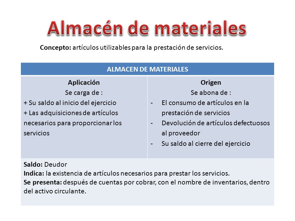 Almacén de materiales Concepto: artículos utilizables para la prestación de servicios. ALMACEN DE MATERIALES.