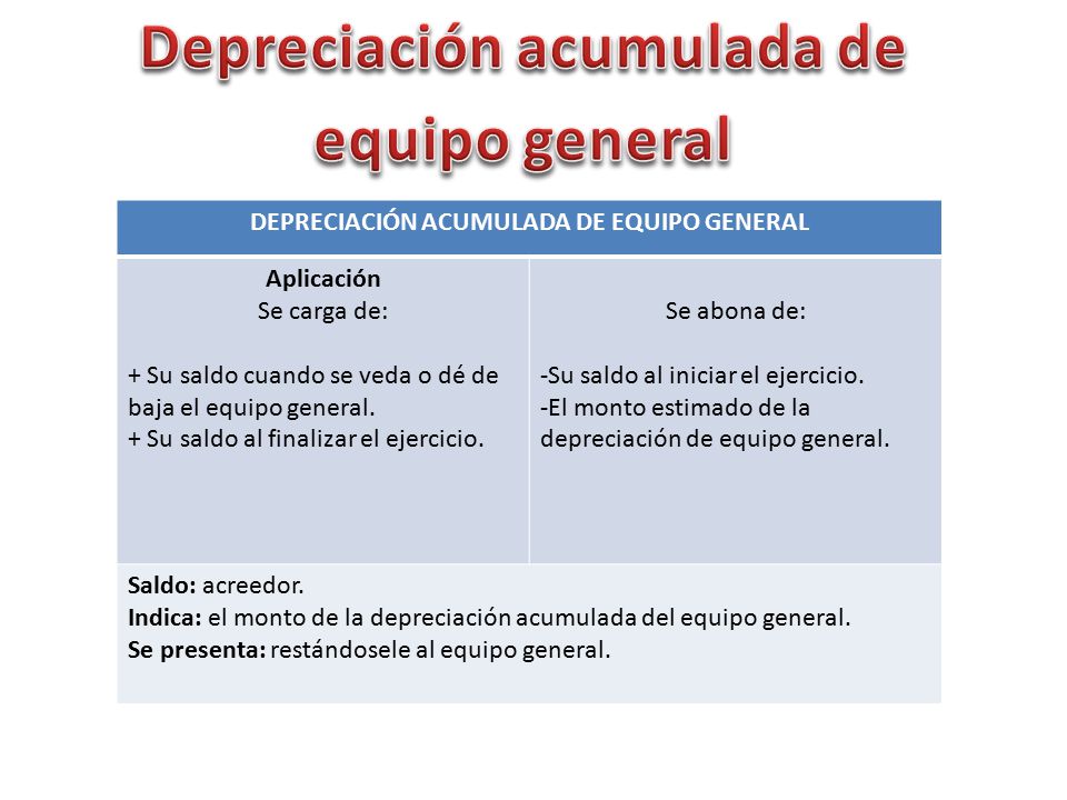 Depreciación acumulada de DEPRECIACIÓN ACUMULADA DE EQUIPO GENERAL