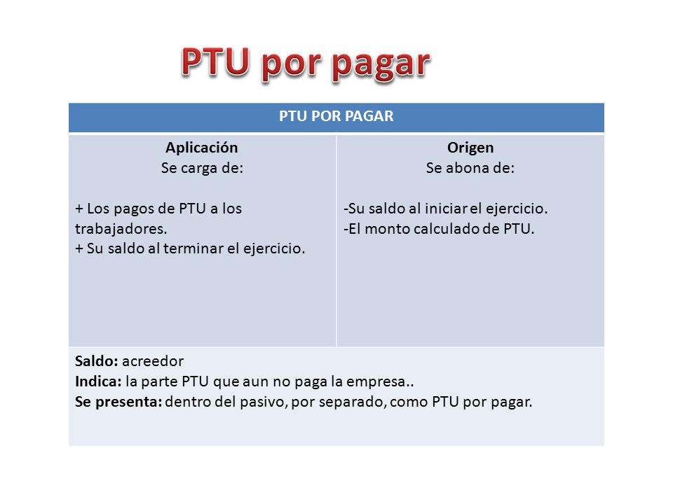 PTU por pagar PTU POR PAGAR Aplicación Se carga de:
