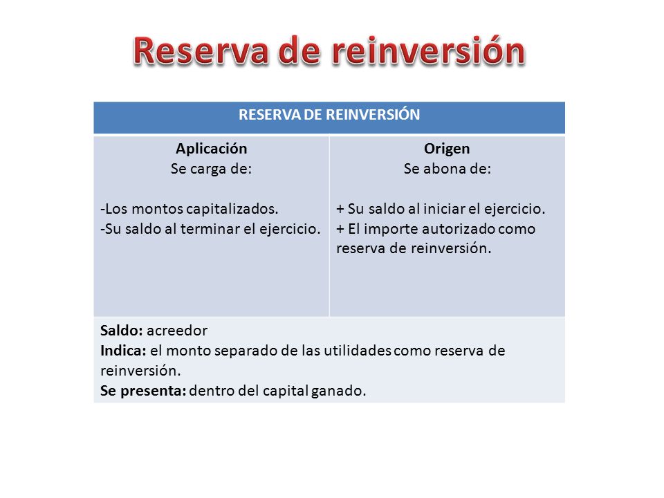 Reserva de reinversión RESERVA DE REINVERSIÓN