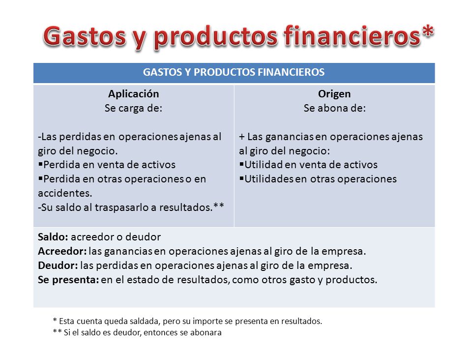 Gastos y productos financieros* GASTOS Y PRODUCTOS FINANCIEROS