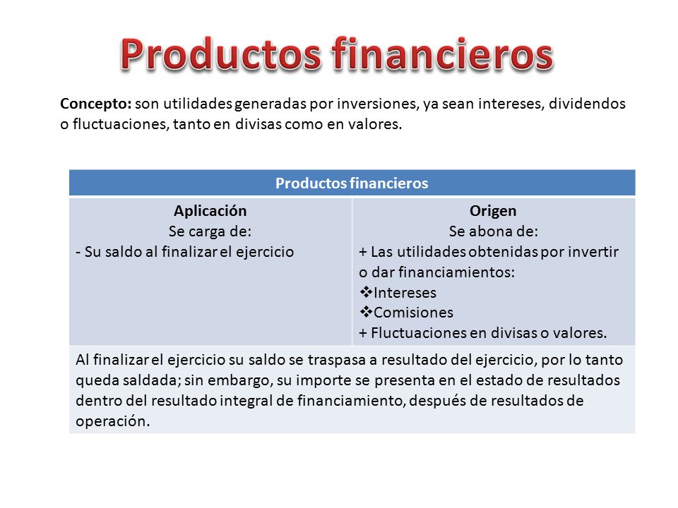 Productos financieros Productos financieros