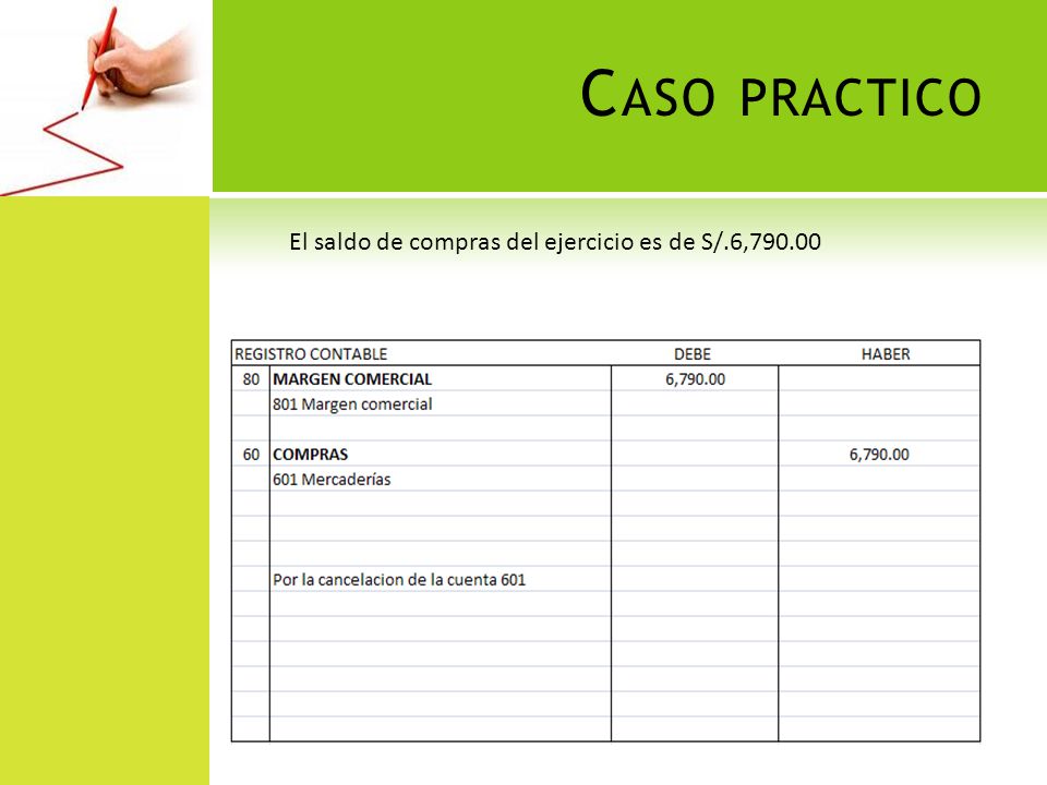Caso practico El saldo de compras del ejercicio es de S/.6,790.00