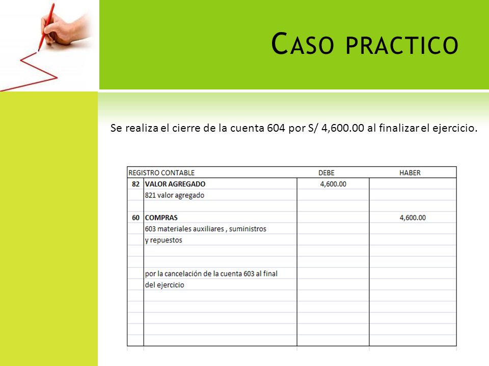 Caso practico Se realiza el cierre de la cuenta 604 por S/ 4, al finalizar el ejercicio.