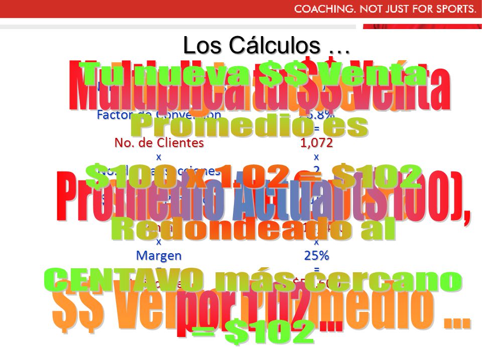 Los Cálculos … Multiplica tu $$ Venta Promedio Actual ($100),