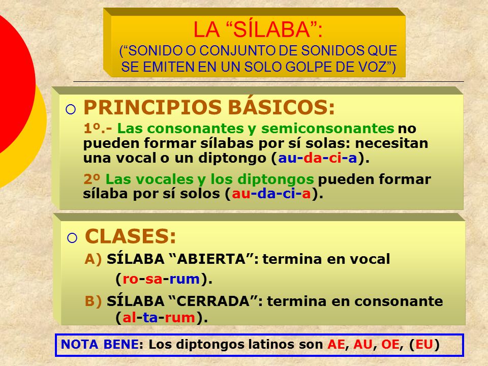 LA SÍLABA : ( SONIDO O CONJUNTO DE SONIDOS QUE SE EMITEN EN UN SOLO GOLPE DE VOZ )