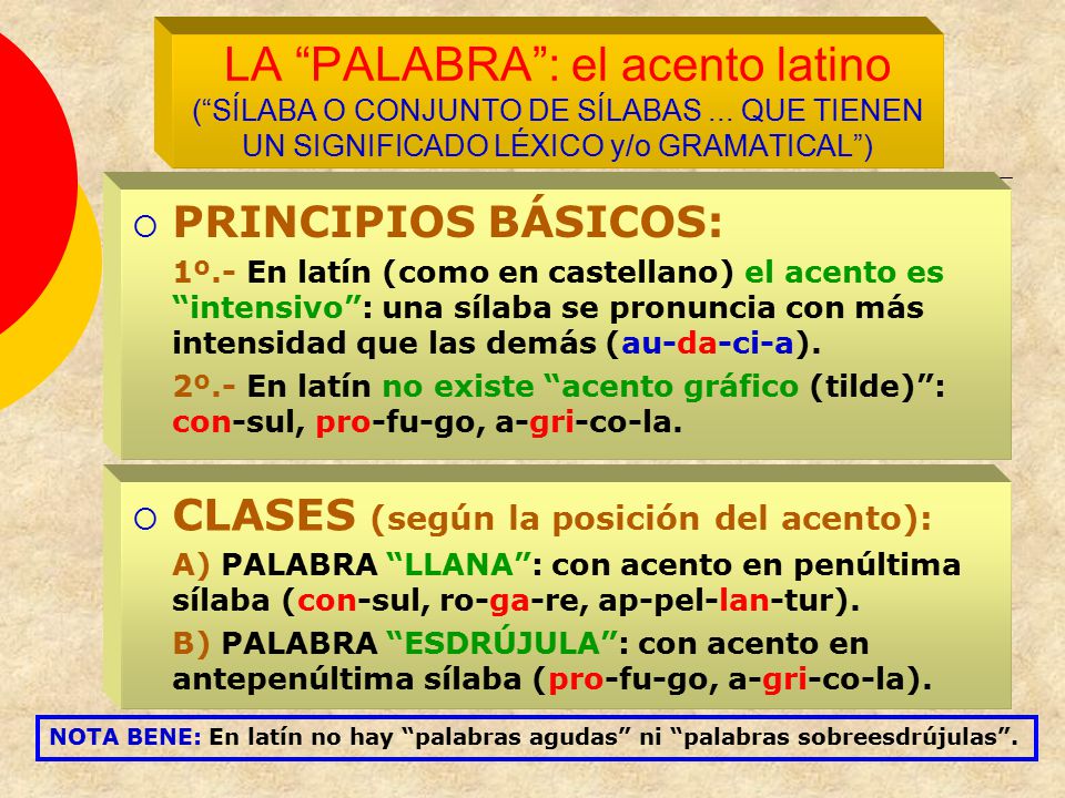 LA PALABRA : el acento latino ( SÍLABA O CONJUNTO DE SÍLABAS