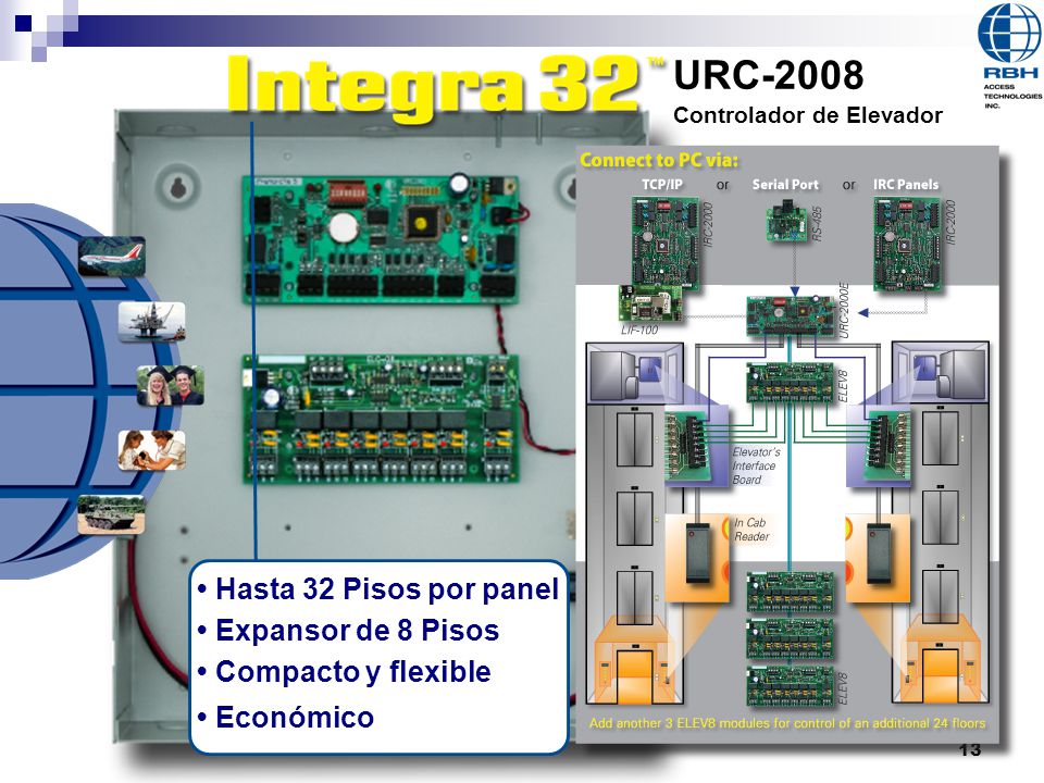 URC-2008 • Hasta 32 Pisos por panel • Expansor de 8 Pisos