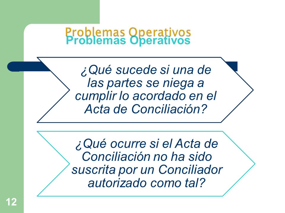 Problemas Operativos ¿Qué sucede si una de las partes se niega a cumplir lo acordado en el Acta de Conciliación