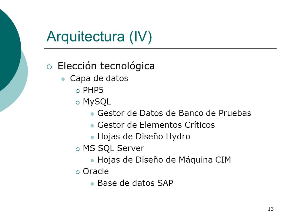 Arquitectura (IV) Elección tecnológica Capa de datos PHP5 MySQL