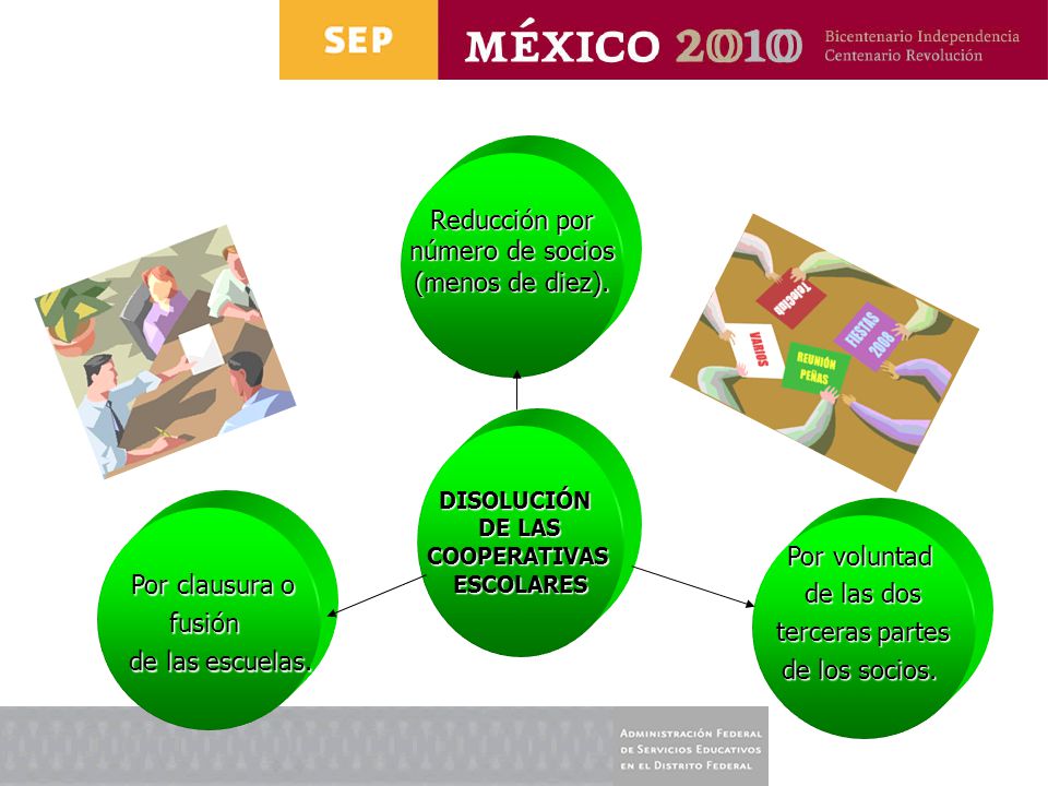 Reducción por número de socios (menos de diez). Por voluntad