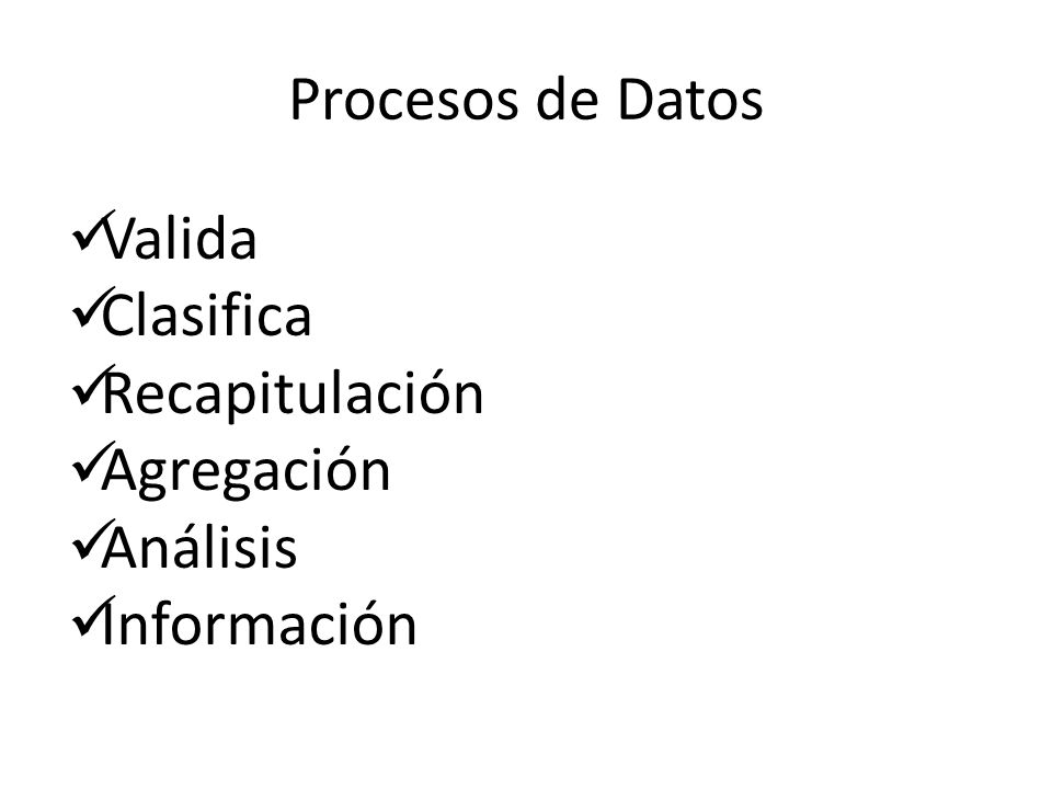 Procesos de Datos Valida Clasifica Recapitulación Agregación Análisis Información
