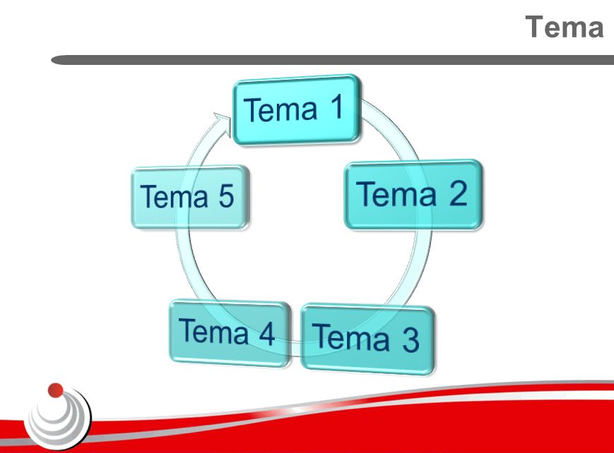 Tema Tema 1 Tema 2 Tema 3 Tema 4 Tema 5