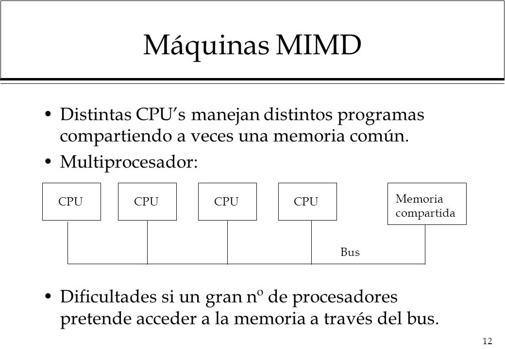Máquinas MIMD Distintas CPU’s manejan distintos programas compartiendo a veces una memoria común. Multiprocesador: