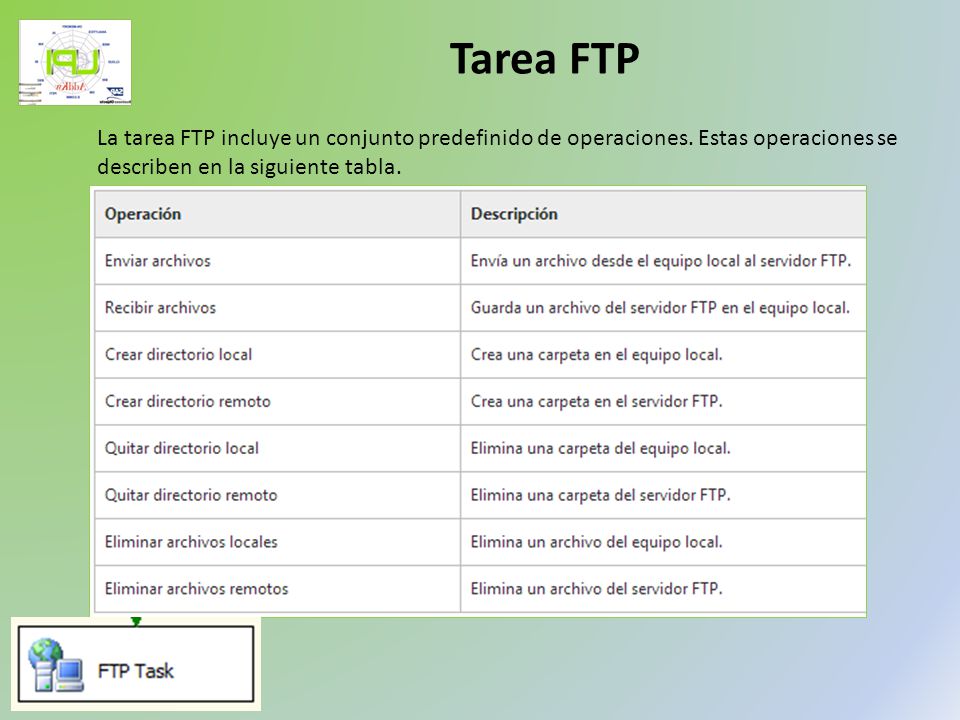Tarea FTP La tarea FTP incluye un conjunto predefinido de operaciones.