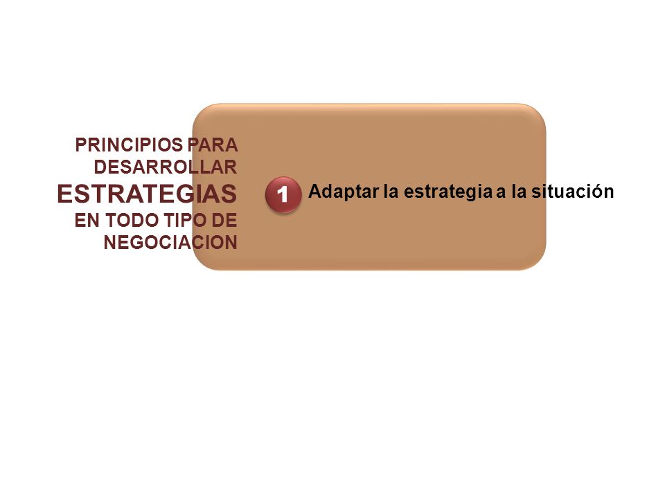 1 PRINCIPIOS PARA DESARROLLAR ESTRATEGIAS EN TODO TIPO DE NEGOCIACION