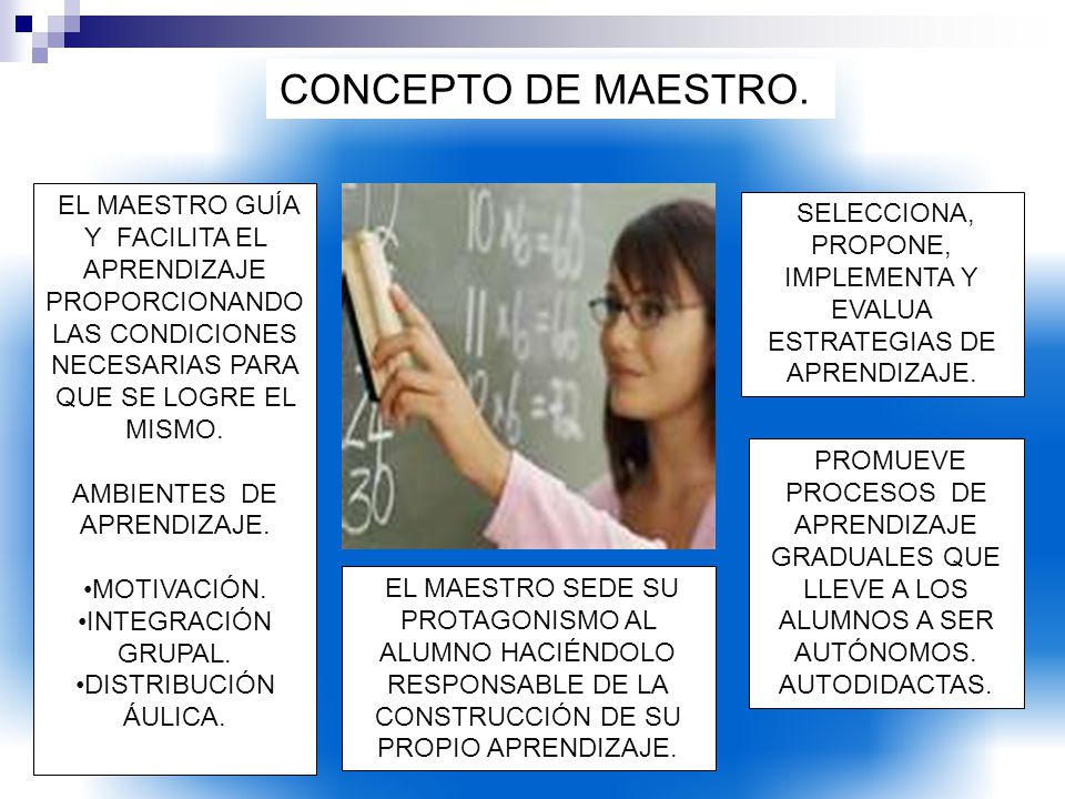 CONCEPTO DE MAESTRO. EL MAESTRO GUÍA Y FACILITA EL APRENDIZAJE PROPORCIONANDO LAS CONDICIONES NECESARIAS PARA QUE SE LOGRE EL MISMO.