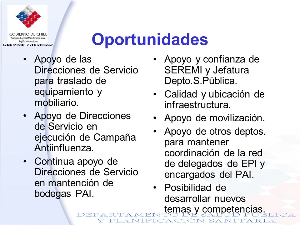 SUBDEPARTAMENTO DE EPIDEMIOLOGIA