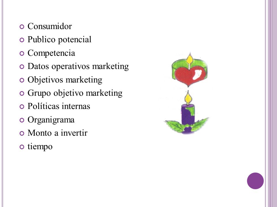 Consumidor Publico potencial. Competencia. Datos operativos marketing. Objetivos marketing. Grupo objetivo marketing.