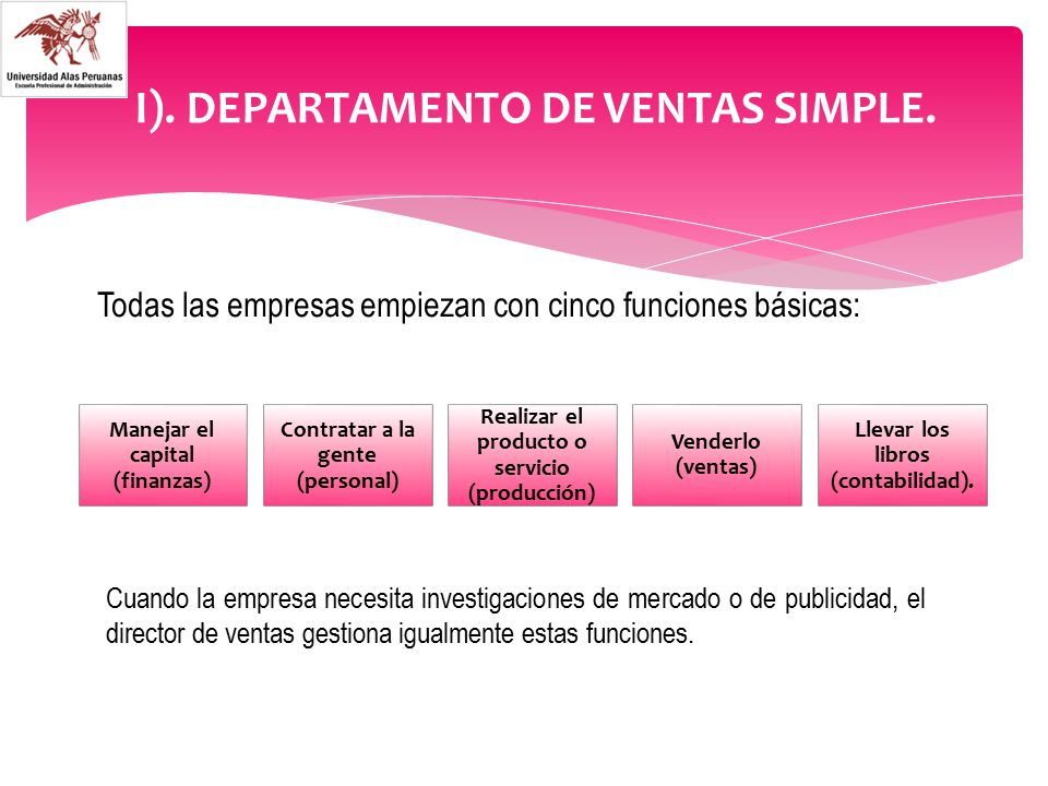 estructura del departamento de marketing y ventas