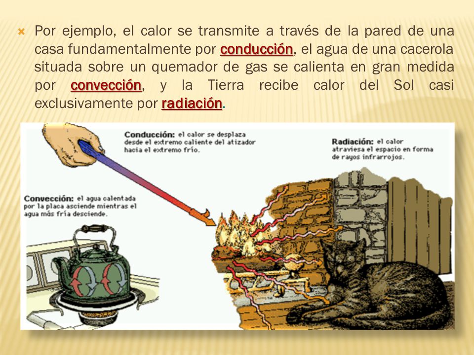 Por ejemplo, el calor se transmite a través de la pared de una casa fundamentalmente por conducción, el agua de una cacerola situada sobre un quemador de gas se calienta en gran medida por convección, y la Tierra recibe calor del Sol casi exclusivamente por radiación.