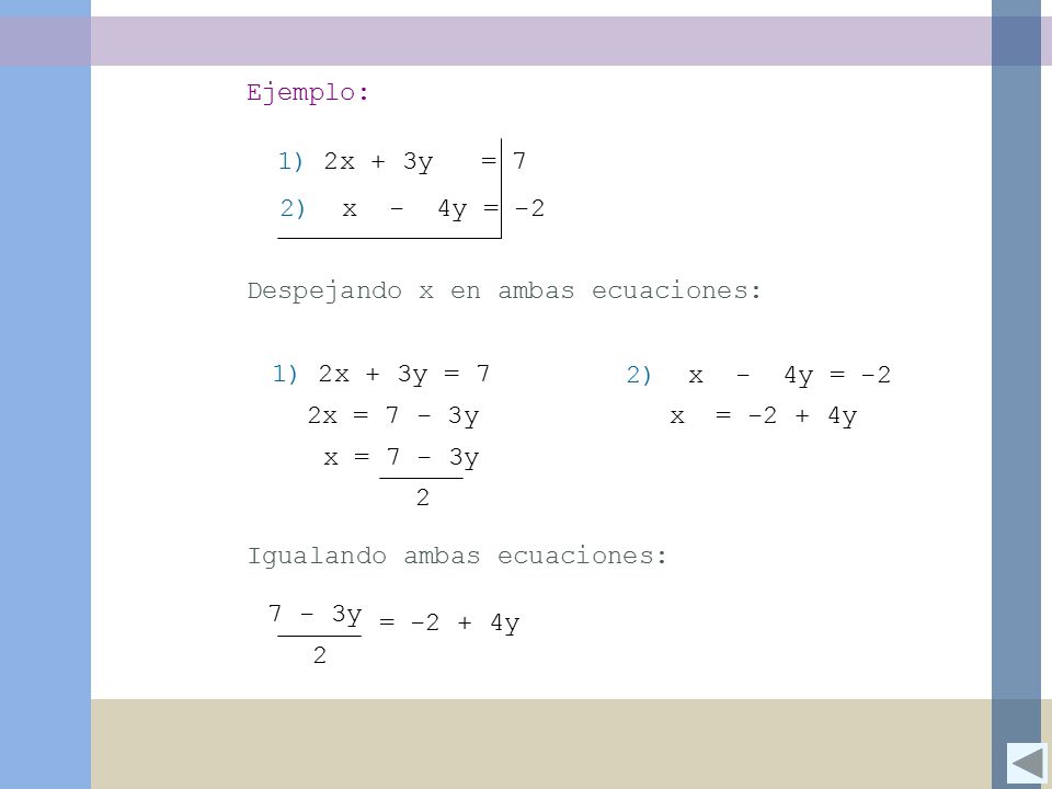 Ejemplo: 1) 2x + 3y = 7. 2) x - 4y = -2. Despejando x en ambas ecuaciones: 1) 2x + 3y = 7. 2) x - 4y = -2.